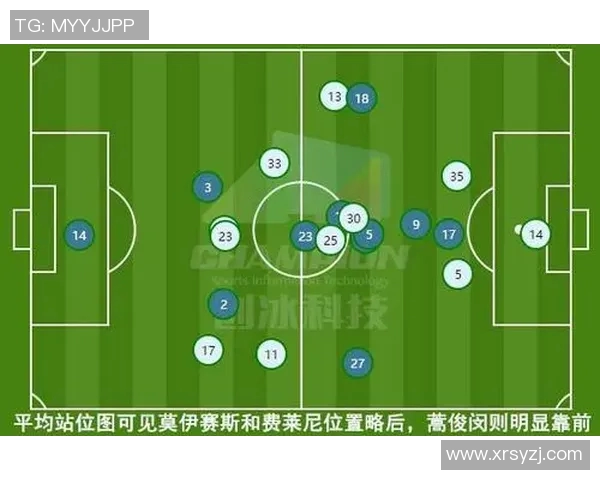 成都足球队与深圳足球队赛后复盘分析双方配合与战术执行的关键因素 成都足球队与深圳足球队赛后复盘分析双方配合与战术执行的关键因素